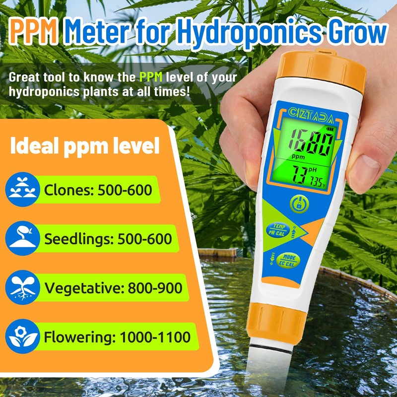 CIZTADA pH Meter for Water Digital EC and PPM Meter