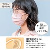 MEDICOM JAPAN Non-Woven Fabric Mask, Anti-Fog Mask, Free Size, 40