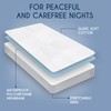 Dreamzie Waterproof Mattress Protector Super King Size 180x200 (Made in