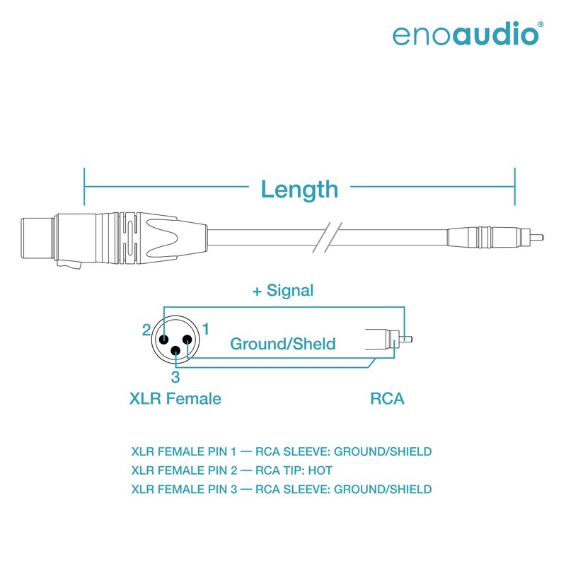 enoaudio Mogami 2534 Quad Stereo Pair (L,R) Audio Cable |