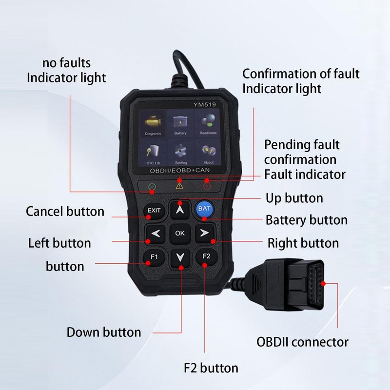 Diagnostic Scanner,Auto Code Reader Car Scanner - Auto Diagnostic Code