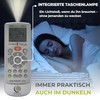 Wellclima® Remote Control for Portable Air Conditioners Compatible with Argo