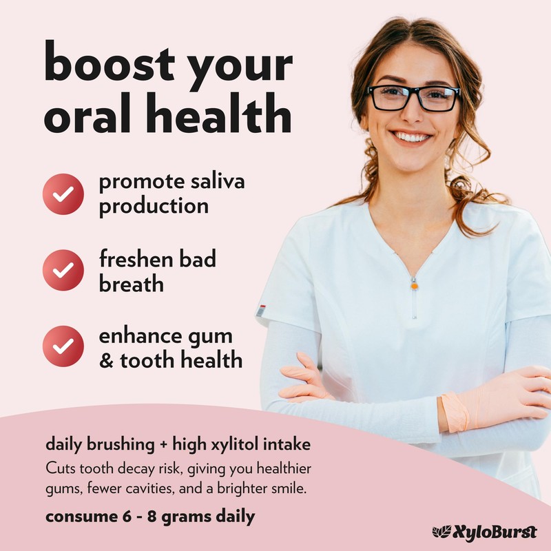 XyloBurst - Xylitol Mints | Sugar Free Breath Mint for