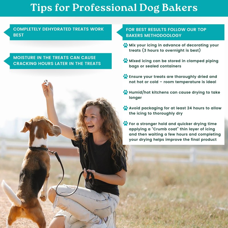 K9Cakery Magifrost Icing for Dog Treats - Create Vibrantly and