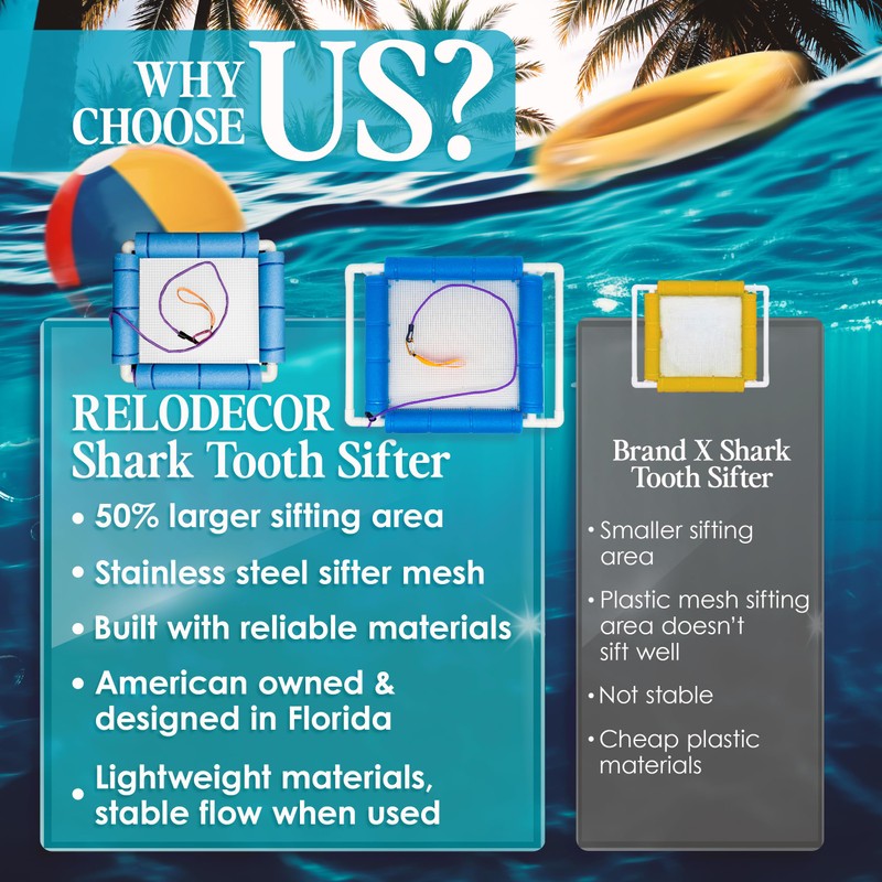 RELODECOR Beachcombing Shark Tooth Sifter - Lightweight Sand Sifter for