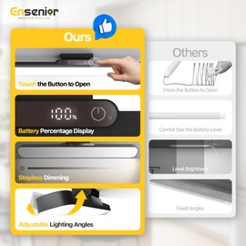 Ensenior Under Cabinet Lighting, 14 inch Rechargeable Light Bar with 2500mAh Battery Percentage Stepless Dimming 3CCT Auto Off Timer Remote Magnetic, Under Counter Lights for Kitchen, Vanity Mirror