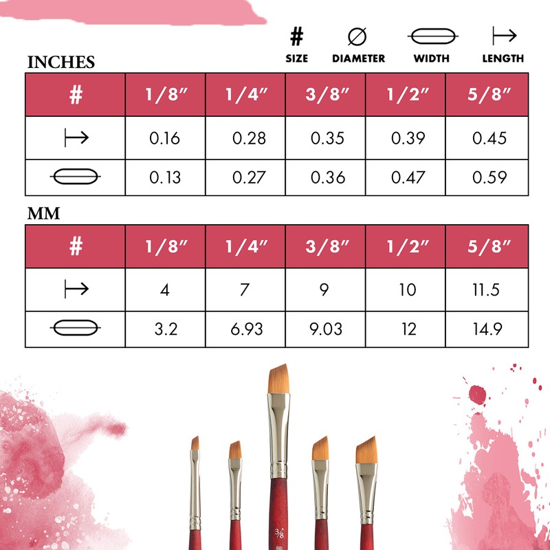 Princeton Artist Brush Angle Shader, Size 3/8