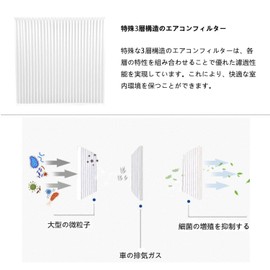 80 Series Car Air Conditioner Filter Noah/Voxy/Harrier/Esquire Prius 50 RAV4 50 Series Alphard/Vellfire 30 Series Replacement Filter with Activated Carbon Antibacterial Compatible Model Number 87139