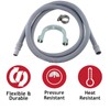 SPARES2GO Universal Washing Machine Drain Hose Extension Pipe (2.5M, 19mm