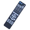 Replacement Remote Control Compatible with Epson EH-TW7000 4K PRO-UHD Projector