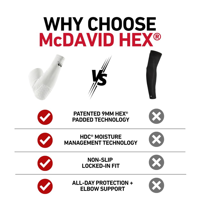 McDavid Compression Arm Sleeve with Padding for men and women