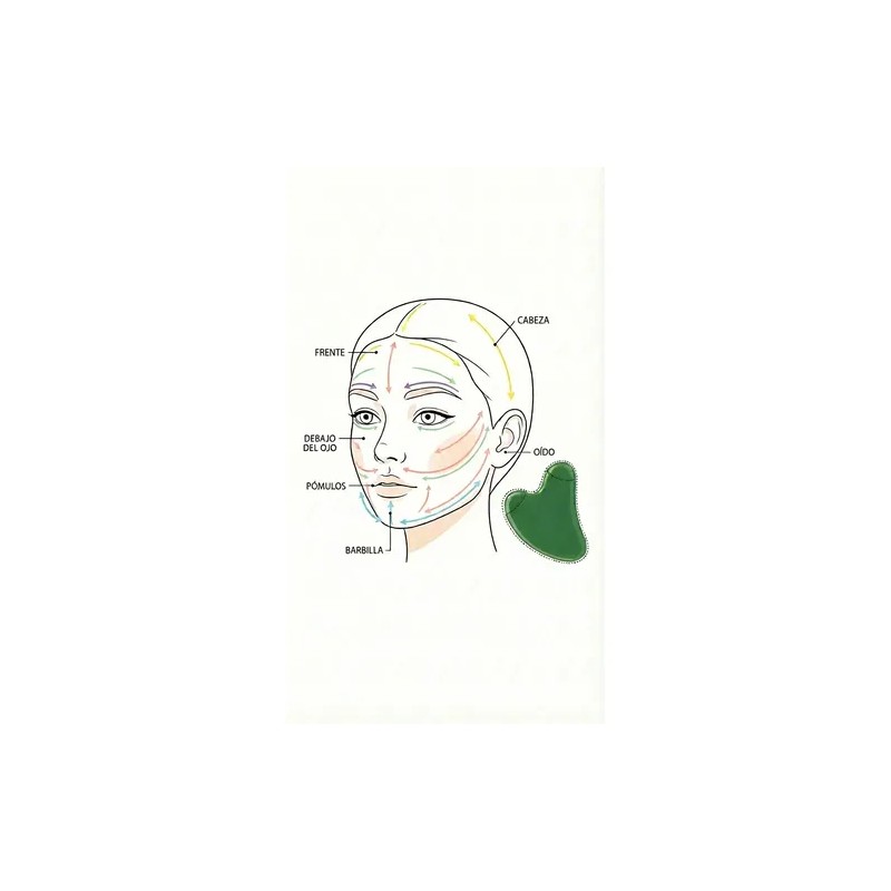 Guasha De Cuarzo Verde Masaje Facial Y Drenaje Linfático