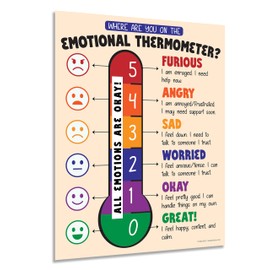 ZOCO Emotional Scale Poster — Calm Down Corner Supplies — Emotions Chart — Mental Health Awareness Posters — School Counselor Office Must Haves — Therapy Office Decor — LAMINATED, 17 x 22 inches