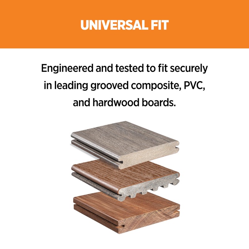 CAMO WEDGECLIPS™ Hidden Deck Fasteners (90 ct)