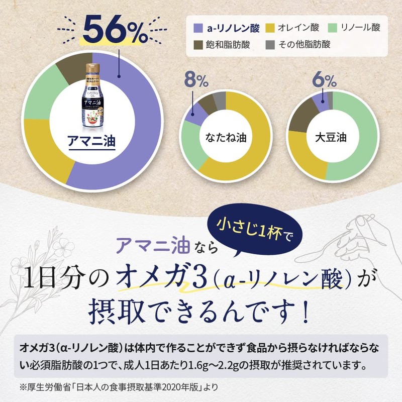 Linseed Oil 11.3 oz (320 g) Parent (11.6 oz (320