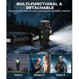 Spriak Rechargeable Running Headlamp, 1500 Lumens Bright Head Lamp Led with Motion Sensor, 4 Modes, Magnet, Detachable Flashlight & Headband for Adult, Outdoor, Emergency, Hard Hat Light 4PC