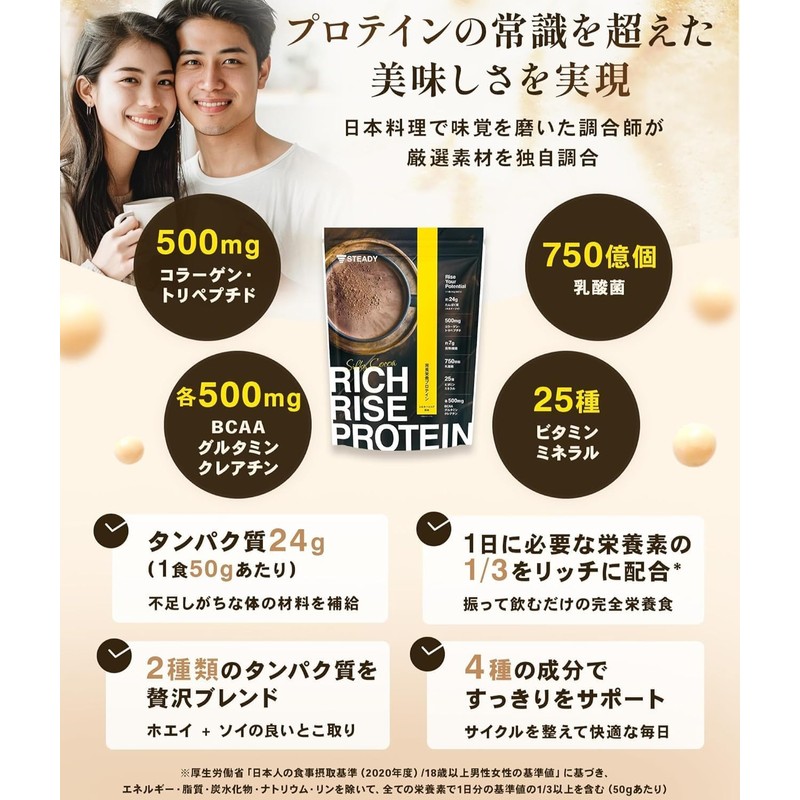 STEADY 完全栄養食 プロテイン タンパク質24g ホエイ ソイ コラーゲン 乳酸菌750億 食物繊維 RICH