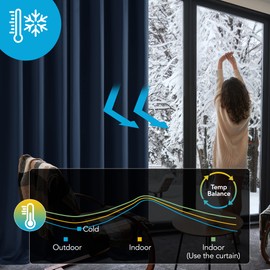 Deconovo Door Curtain Thermal Insulated Curtain Eyelet Blackout Curtain Single Curtain for Door 52"x 84" Navy Blue 1 PANEL