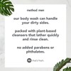 Method Men Body Wash, Sandalwood + Vetiver, Paraben and Phthalate