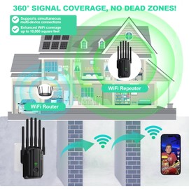 WiFi Extenders Signal Booster for Home, WiFi Repeater, 6 Antennas,2 Ethernet Port,WiFi Extender/Router/Repeater/AP Mode, WiFi Amplifier, Coverage up to 10000 sq.ft, Easy to Install (Black)
