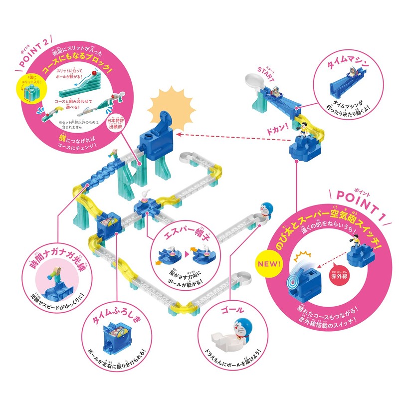 Koroga Switch Doraemon Deluxe Kit - Super Air Gun Switch