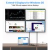 DisplayPort to HDMI 4K 60Hz, DisplayPort Splitter to Dual DisplayPort