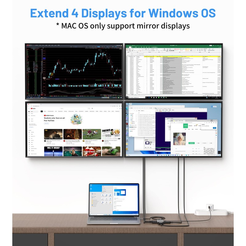 DisplayPort to HDMI 4K 60Hz, DisplayPort Splitter to Dual DisplayPort