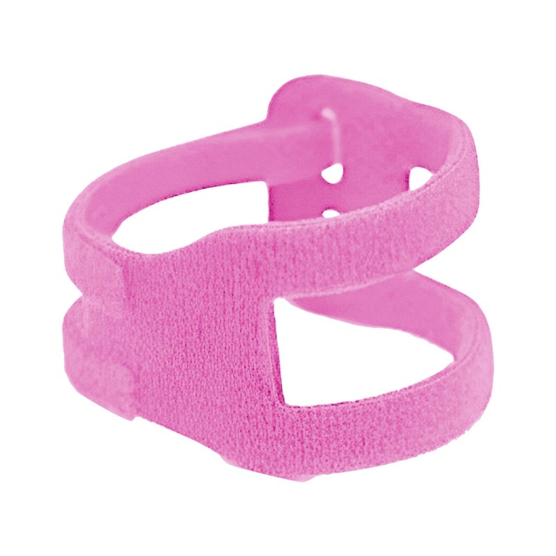 Compression Wrist Brace - Wrist Compression Strap | High Elastic