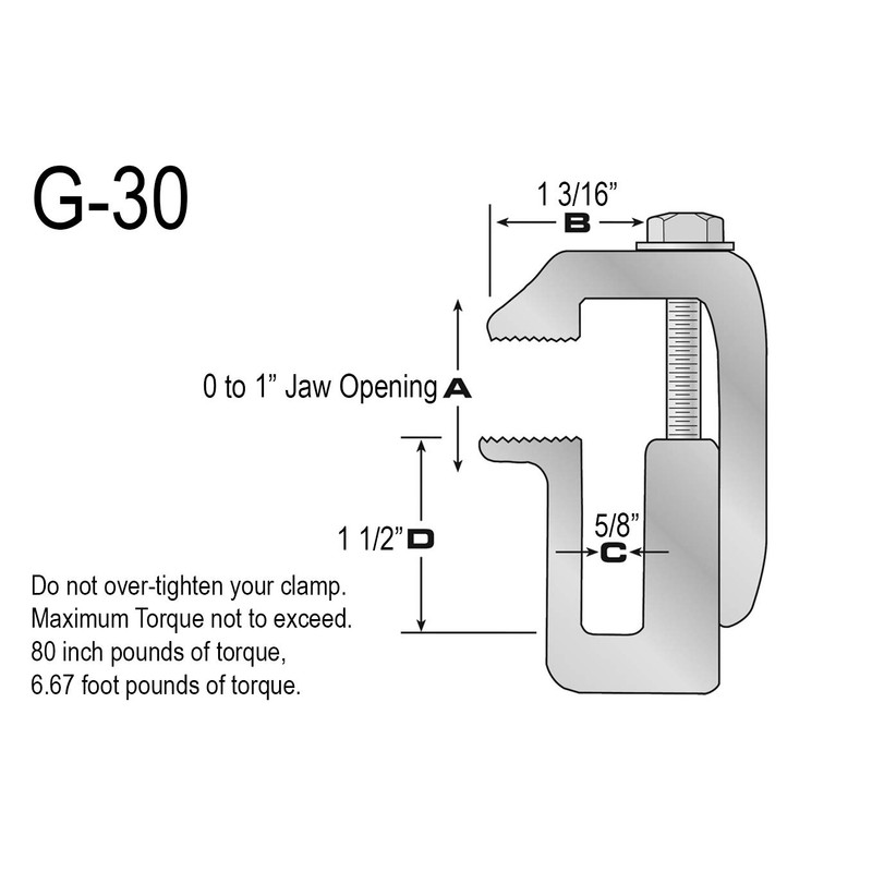 GCi STRONGER BY DESIGN G-30 Clamp for Truck Cap/Camper Shell.