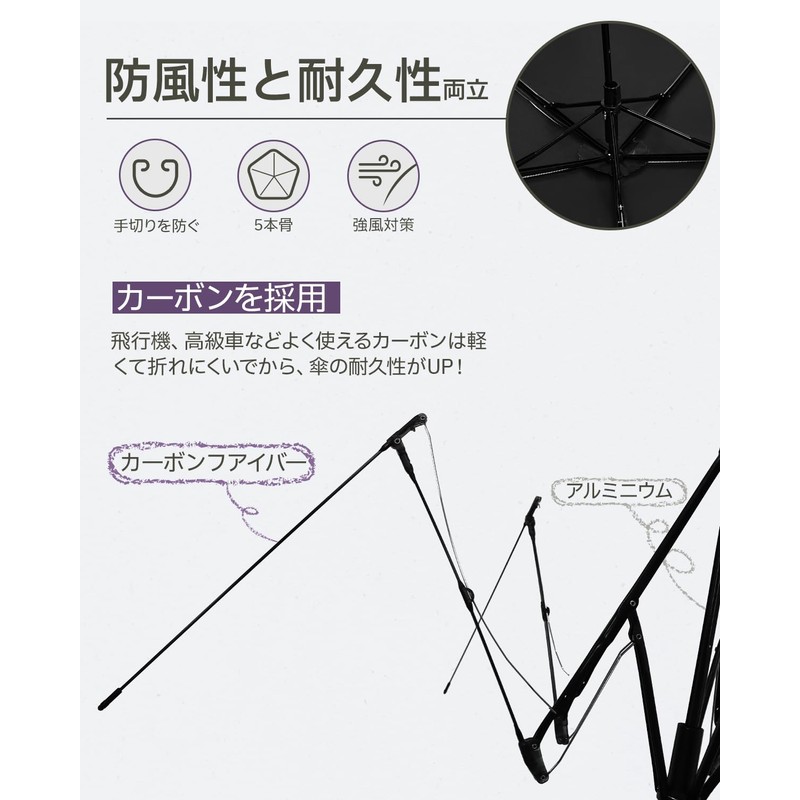 Lilac Folding Umbrella, Cherry blossom color, 55 cm