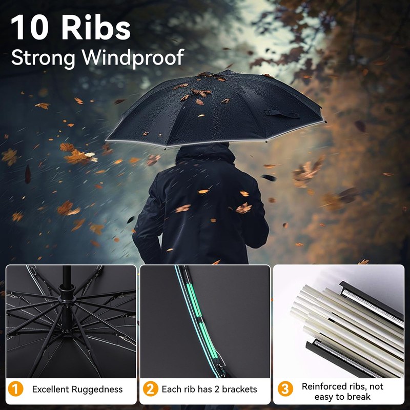 GOHHME Umbrella Storm Resistant Pocket Umbrella Inverted 10 Ribs Umbrella