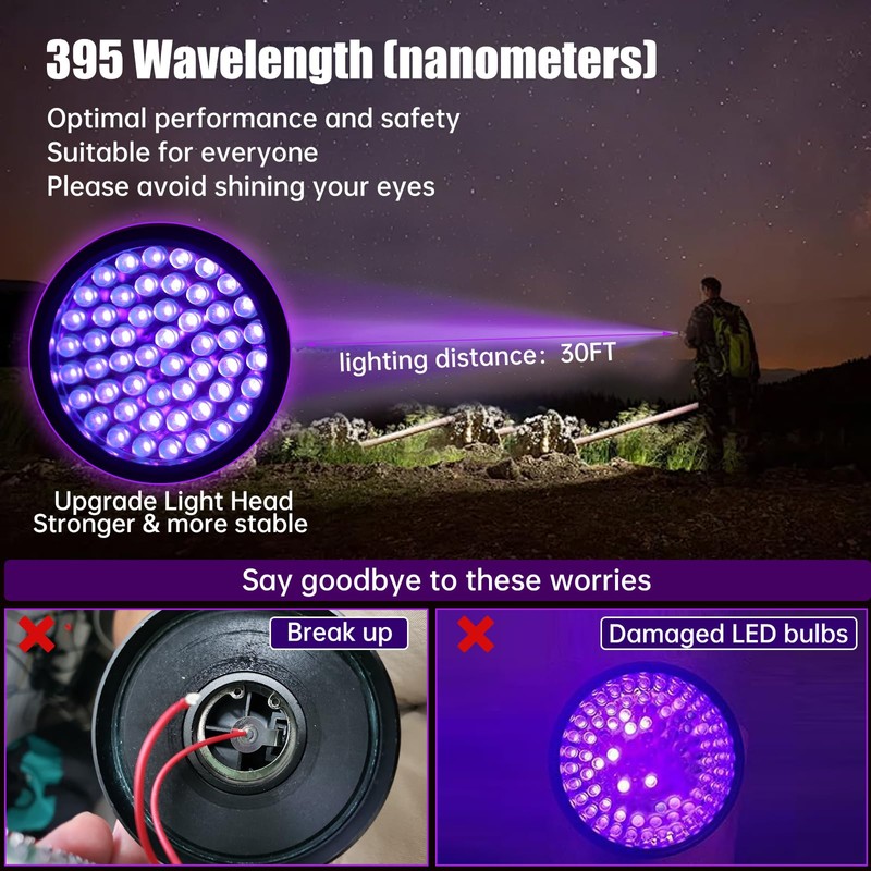ANYGO 51 LED UV Black Light Flashlight, 395nm Portable Ultraviolet