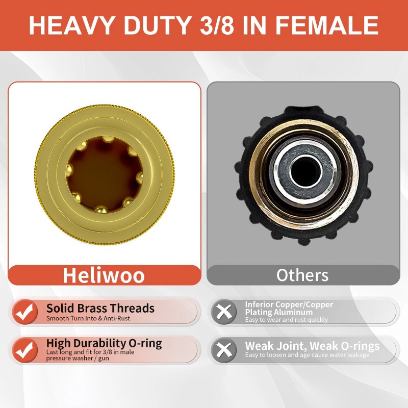 Heliwoo 25FT 4200PSI Pressure Washer Hose 1/4" Flexible Wire Power