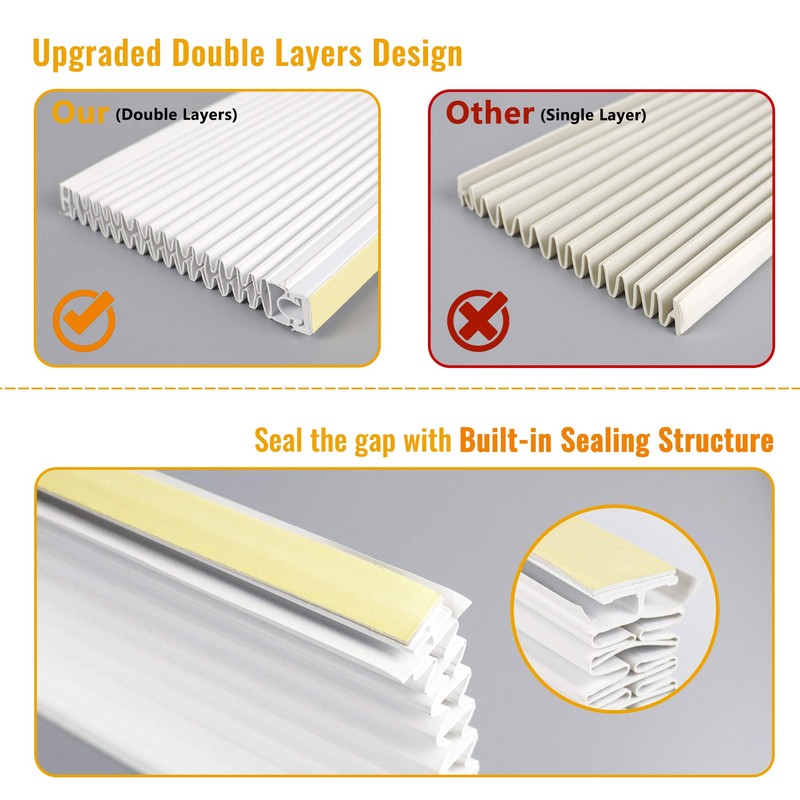 LBG Products Air Conditioner Side Panel Kit for Window AC