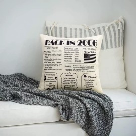 Funda De Cojín 45x45cm Back In 2006 Para Nacidos En 2006