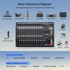 Audio Mixer, TKLBLS Professional 12 Channel DJ Mixer Board with