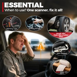 2025 LAUNCH CRP123I V2.0 Elite OBD2 Scanner Diagnostic Tool, Code Reader for Cars and Trucks, Check Engine/ABS/SRS/Transmission Car Scanner, Lifetime Free Update, Oil/Brake/DPF/SAS/BMS/Throttle Reset