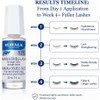 MAVALA EYE-LITE ALARGA Y ESPESA PESTAÑAS