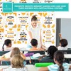 Decorably 15 Motivational Bee Posters for Classroom, 11x14in Matte-Laminated Inspirational