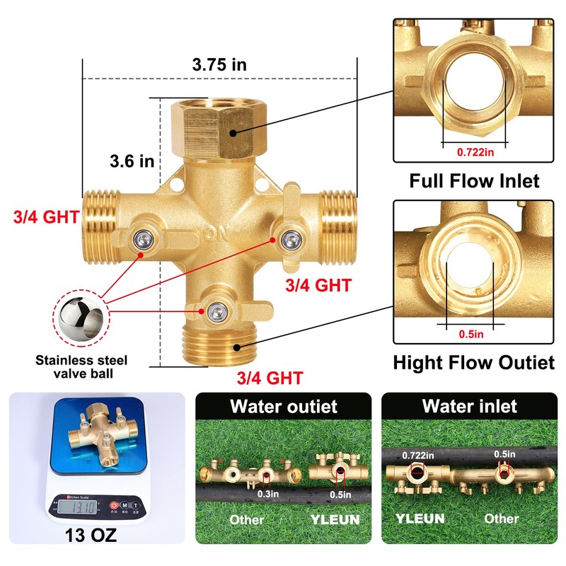 YELUN Garden Hose Splitter High Flow Splitter No Restricted-Flow Connector