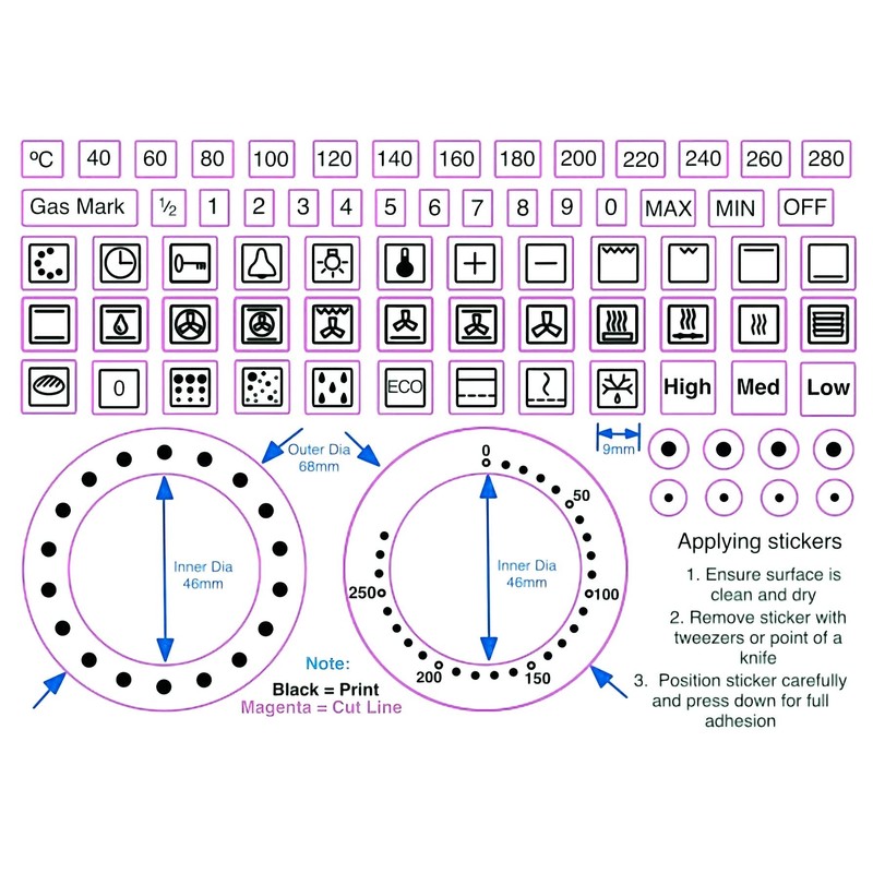 CookerStickers UK Replacement Oven Stickers. Black on Transparent PVC