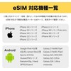 USA Hawaii eSIM|10 Days Fully Unlimited (No Slow) High Speed