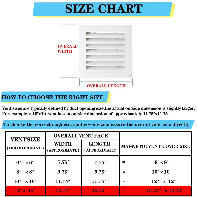 Square Magnetic Vent Covers, Extra Strong Magnets, 13.75" x13.75" (2