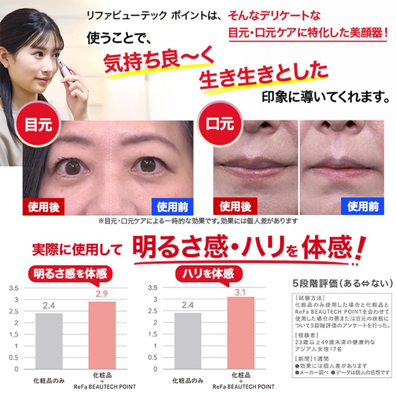 ReFa Beautech Point Black ReFa Warm Sensation Eye and Mouth