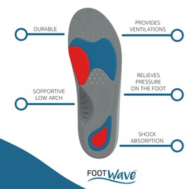 FootWave Hallux Dynamic Orthotic Insoles | Inhibit the Development of Hallux | Reduce Pain and Inflammation | Made from High Quality Materials