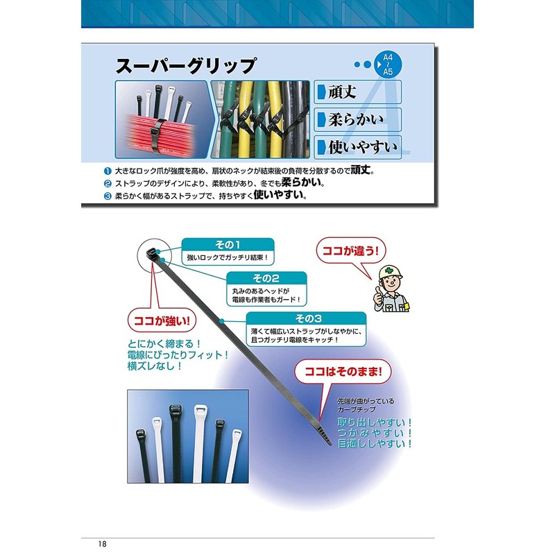 Panduit Super Grip Cable Ties Kit A Kit PLT100B x