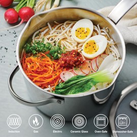 Tramontina Tempo Tri-Ply Base Stainless Steel 4-Quart Sauce Pan with Glass Lid, Induction-Ready Saucepan, Oven-Safe, Dishwasher-Safe