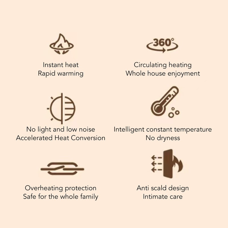 Desktop Multifunctional Space Heater 800W Electric Heaters 2 Gear Adjustable