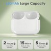 Meliif Wireless Charging Case for Air Pods Pro 1st &