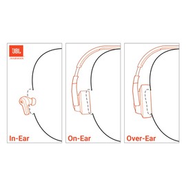 JBL Tune Buds 2 - True Wireless Noise Cancelling Earbuds Spatial Sound and Smart Ambient Technology, 6 mics for Perfect Calls, up to 48Hrs of Playback, IP54 Dust & Water Resistant (Black)